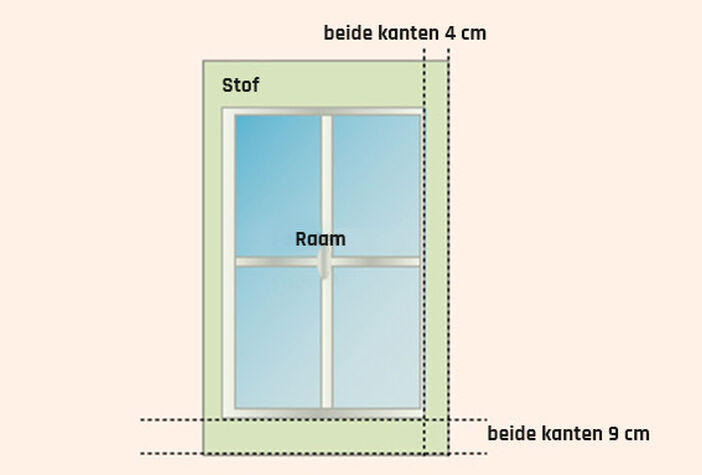 Stof knippen of snijden